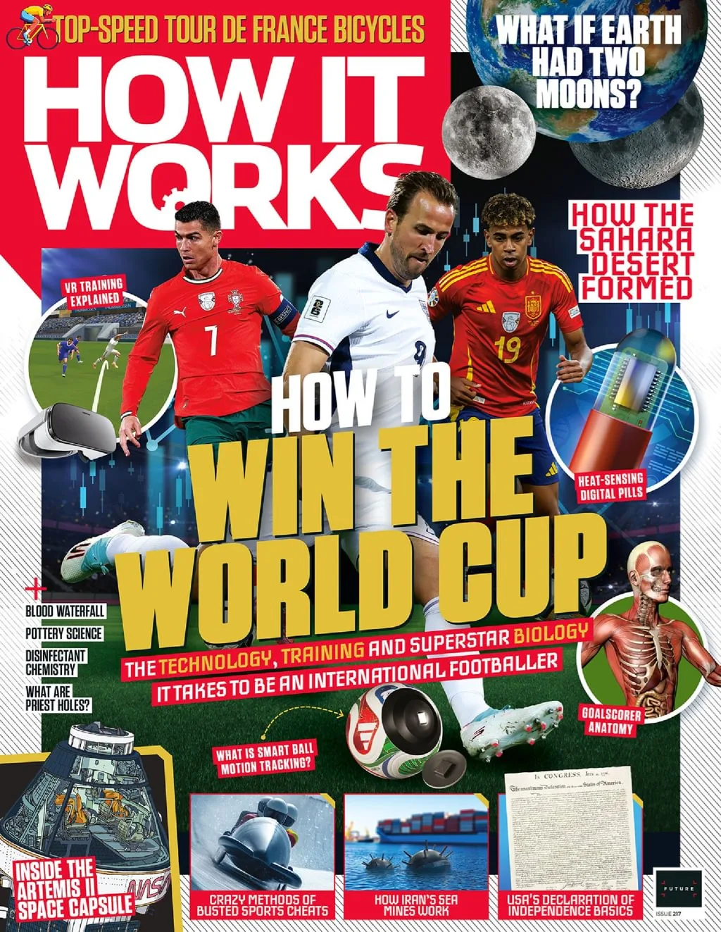 How It Works Magazine