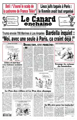 Le Canard Enchaine (Fransk)